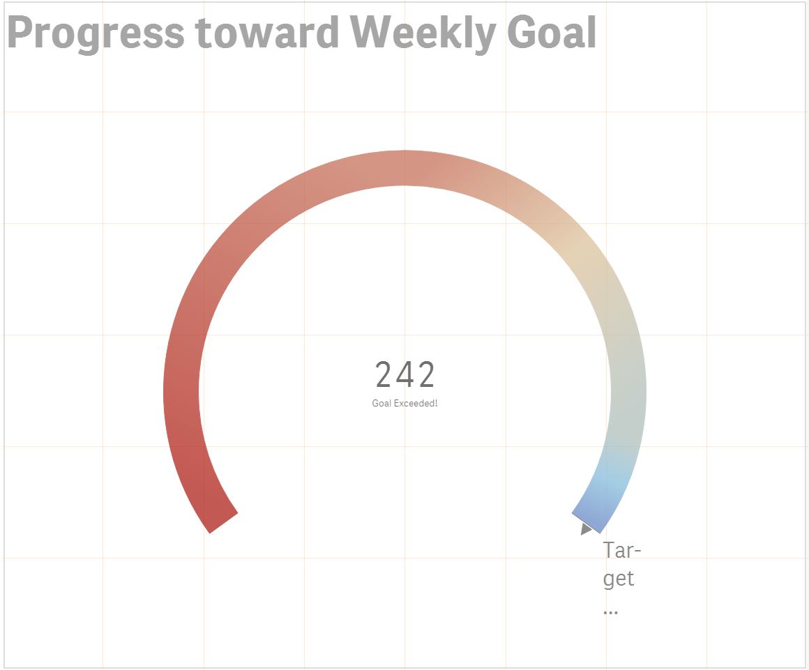 Qlik Theme Help.JPG